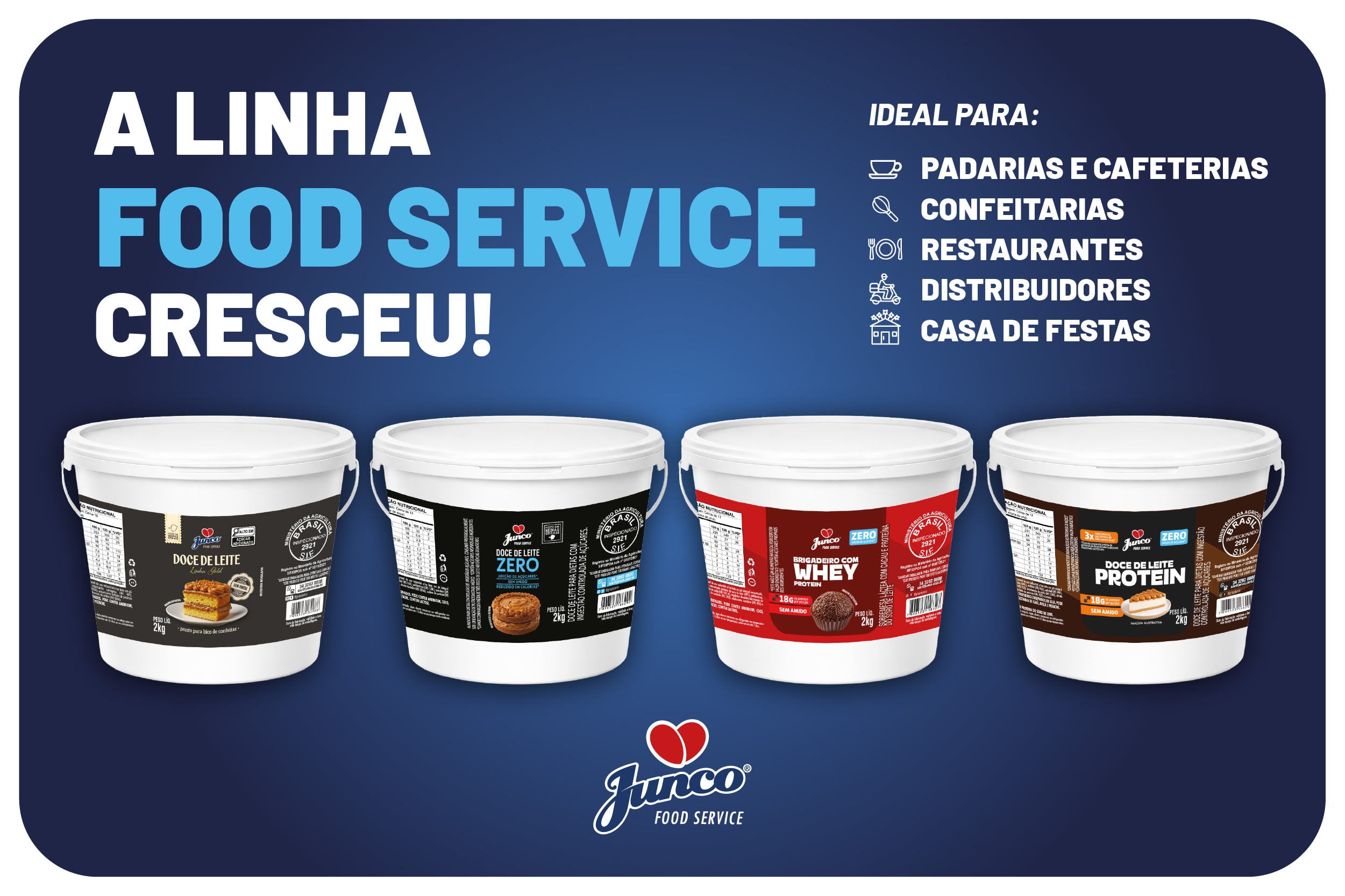 LANÇAMENTOS FOOD SERVICE